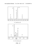 TRANS-, TRANS-CONJUGATED LINOLEIC ACID COMPOSITIONS AND USE THEREOF diagram and image