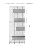 USE OF SULINDAC FOR PROTECTING RETINAL PIGMENT EPITHELIAL CELLS AGAINST     OXIDATIVE STRESS diagram and image