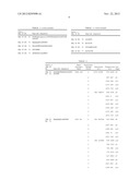 Insulin Receptor Substrate 1 (IRS1) Protein SRM/MRM Assay diagram and image