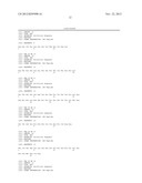 Insulin Receptor Substrate 1 (IRS1) Protein SRM/MRM Assay diagram and image