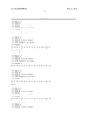 Insulin Receptor Substrate 1 (IRS1) Protein SRM/MRM Assay diagram and image