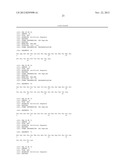 Insulin Receptor Substrate 1 (IRS1) Protein SRM/MRM Assay diagram and image