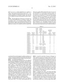 METAL-COATED FLAKE GLASS, RESIN COMPOSITION INCLUDING SAME, AND METHOD FOR     PRODUCING SAME diagram and image