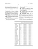 POLYMER-WAX COMPOSITIONS, METHODS OF MAKING AND USING THE SAME diagram and image