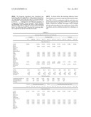 ISOCYANURATE VINYL ESTER ANCHORING ADHESIVE COMPOSITION diagram and image