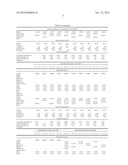 ISOCYANURATE VINYL ESTER ANCHORING ADHESIVE COMPOSITION diagram and image