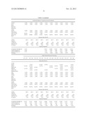 ISOCYANURATE VINYL ESTER ANCHORING ADHESIVE COMPOSITION diagram and image