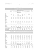 ISOCYANURATE VINYL ESTER ANCHORING ADHESIVE COMPOSITION diagram and image