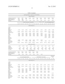 ISOCYANURATE VINYL ESTER ANCHORING ADHESIVE COMPOSITION diagram and image