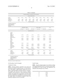 ISOCYANURATE VINYL ESTER ANCHORING ADHESIVE COMPOSITION diagram and image