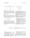 ISOCYANURATE VINYL ESTER ANCHORING ADHESIVE COMPOSITION diagram and image