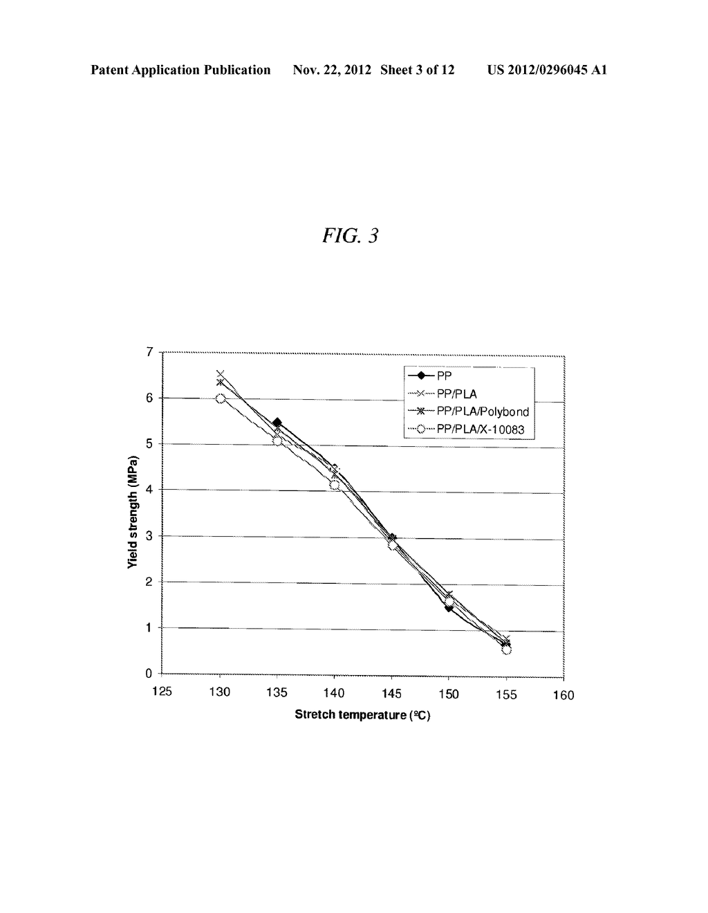 Polymeric Blends and Methods of Using Same - diagram, schematic, and image 04