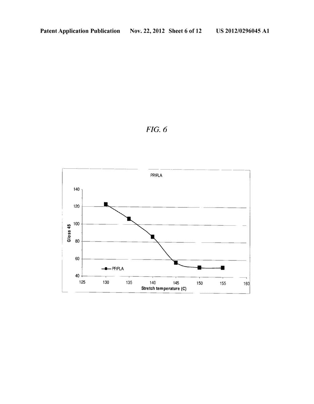 Polymeric Blends and Methods of Using Same - diagram, schematic, and image 07