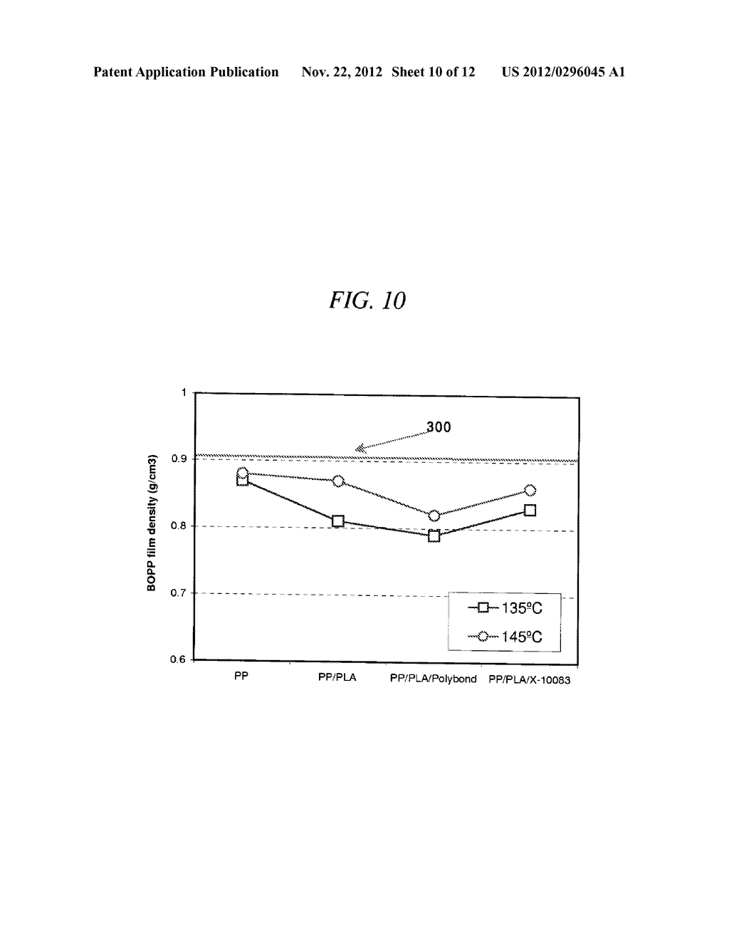 Polymeric Blends and Methods of Using Same - diagram, schematic, and image 11