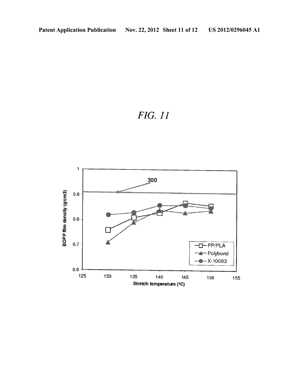 Polymeric Blends and Methods of Using Same - diagram, schematic, and image 12