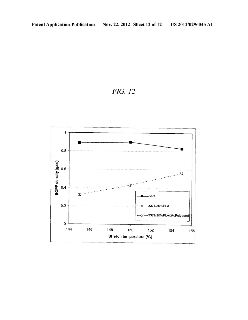 Polymeric Blends and Methods of Using Same - diagram, schematic, and image 13