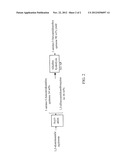 PREPARATION METHOD OF ORIGINAL DYE OF VAT BROWN R diagram and image