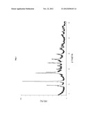 NOVEL MIL-53-AL-N3 ORGANIC/INORGANIC HYBRID SOLID PROVIDED WITH AN AZIDE     FUNCTION AND METHOD  FOR MANUFACTURING SAME diagram and image