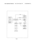 PROCESS FOR PREPARATION OF PURE ALKYL ESTERS FROM ALKALI METAL SALT OF     CARBOXYLIC ACID diagram and image