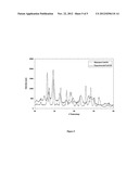 PROCESS FOR PREPARATION OF PURE ALKYL ESTERS FROM ALKALI METAL SALT OF     CARBOXYLIC ACID diagram and image