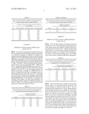 PROCESS FOR PREPARATION OF PURE ALKYL ESTERS FROM ALKALI METAL SALT OF     CARBOXYLIC ACID diagram and image