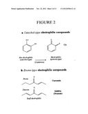 Neuroprotective Compositions and Methods diagram and image