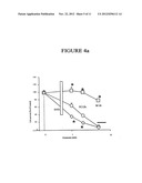 Neuroprotective Compositions and Methods diagram and image