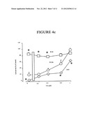 Neuroprotective Compositions and Methods diagram and image