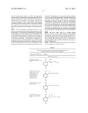 Neuroprotective Compositions and Methods diagram and image