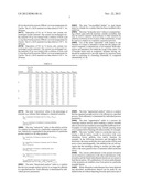 METAL OXIDE CONTAINING CATALYST FOR SIDE CHAIN ALKYLATION REACTIONS diagram and image