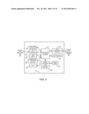 Analyte Sensors Having a Membrane with Low  Temperature Sensitivity diagram and image