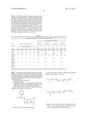 Analyte Sensors Having a Membrane with Low  Temperature Sensitivity diagram and image