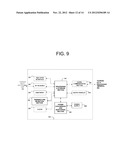 Methods of Collecting and Analyzing Samples diagram and image