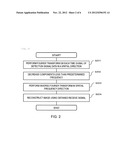 PHOTOACOUSTIC IMAGING APPARATUS AND PHOTOACOUSTIC IMAGING METHOD diagram and image