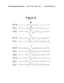 APPARATUS AND METHOD FOR DETECTION AND MONITORING OF ELECTRONICAL ACTIVITY     AND MOTION IN THE PRESENCE OF A MAGNETIC FIELD diagram and image