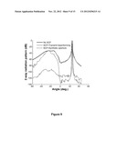 Ultrasound Imaging System Using Beamforming Techniques for Phase Coherence     Grating Lobe Suppression diagram and image