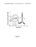 Ultrasound Imaging System Using Beamforming Techniques for Phase Coherence     Grating Lobe Suppression diagram and image