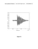 Ultrasound Imaging System Using Beamforming Techniques for Phase Coherence     Grating Lobe Suppression diagram and image