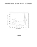 Ultrasound Imaging System Using Beamforming Techniques for Phase Coherence     Grating Lobe Suppression diagram and image