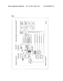 HAEMODIALYSIS MACHINE RETROFIT AND CONTROL INSTALLATION AND USE THEREOF     FOR THE TREATMENT OF PROLIFERATIVE DISORDERS diagram and image