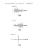 Ultrasound Device for Precise Tissue Sealing and Blade-Less Cutting diagram and image