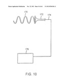 APPARATUS FOR MANIPULATING AND SECURING TISSUE diagram and image