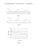 DEVICE AND METHOD FOR BROWN ADIPOSE TISSUE ACTIVATION diagram and image