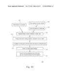 AUTOMATICALLY GUIDED TOOLS diagram and image