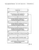 Blending Color and Control Management System diagram and image