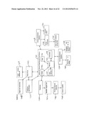 Blending Color and Control Management System diagram and image