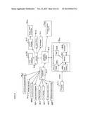 Blending Color and Control Management System diagram and image