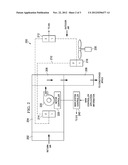 AUXILIARY CONTROLLER, A HVAC SYSTEM, A METHOD OF MANUFACTURING A HVAC     SYSTEM AND A METHOD OF STARTING THE SAME diagram and image