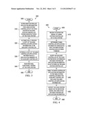 AUXILIARY CONTROLLER, A HVAC SYSTEM, A METHOD OF MANUFACTURING A HVAC     SYSTEM AND A METHOD OF STARTING THE SAME diagram and image