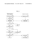 POWER CONTROL METHOD, COMMUNICATION DEVICE, AND POWER CONTROL SYSTEM diagram and image